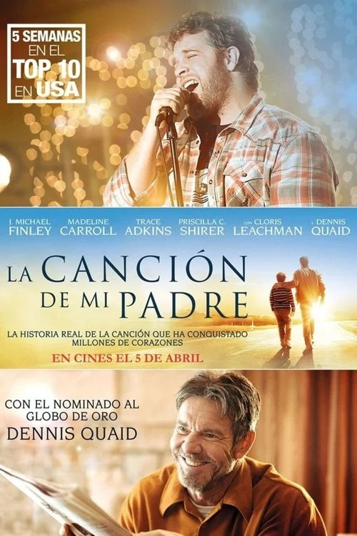 Si Solo Pudiera Imaginar